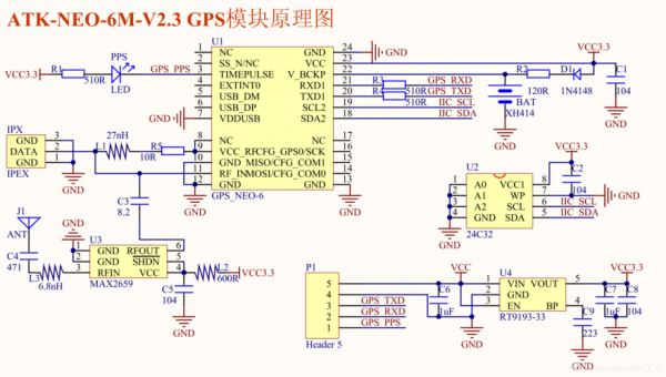 gps模块传输速率(gps传输协议)-图3 gps模块传输速率(gps传输协议)-图3