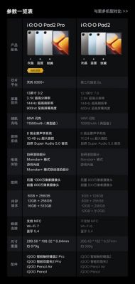 关于平板跑分12万的信息-图1 关于平板跑分12万的信息-图1