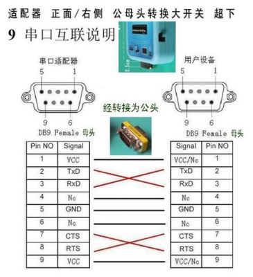 232传输距离有多远(232怎么远距离传输)-图3 232传输距离有多远(232怎么远距离传输)-图3