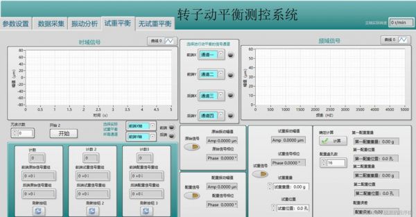 labview远程传输文件（labview远程调试）