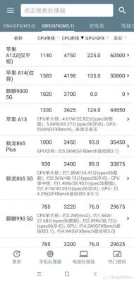 麒麟960gpu安兔兔跑分的简单介绍-图2 麒麟960gpu安兔兔跑分的简单介绍-图2
