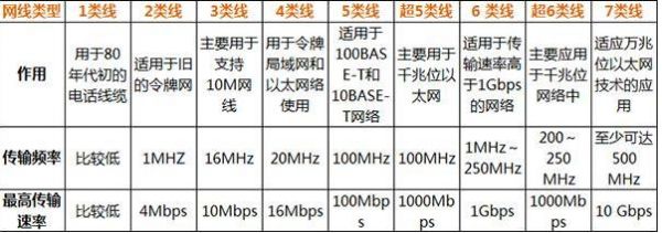 电传输距离(通信传输距离)-图2 电传输距离(通信传输距离)-图2
