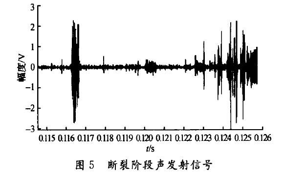 信号通过金属管传输（信号穿透金属）