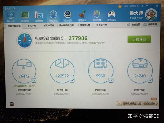 关于i54570t集显跑分的信息-图2 关于i54570t集显跑分的信息-图2