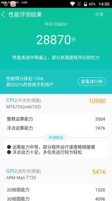 包含中兴b2016跑分的词条