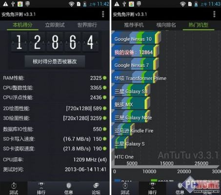 联想s8安兔兔跑分的简单介绍