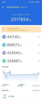 魅族16spro多少跑分的简单介绍-图1 魅族16spro多少跑分的简单介绍-图1