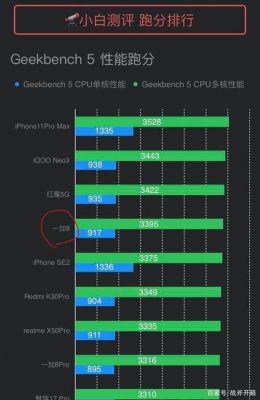 855所有平台跑分的简单介绍