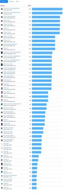 ios跑分软件哪个好用的简单介绍-图1 ios跑分软件哪个好用的简单介绍-图1