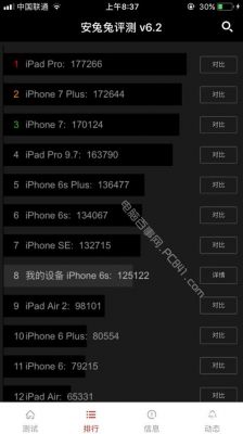 ios跑分软件哪个好用的简单介绍-图3 ios跑分软件哪个好用的简单介绍-图3