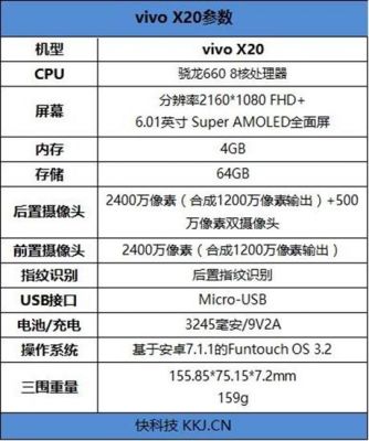 653x20跑分的简单介绍-图2 653x20跑分的简单介绍-图2