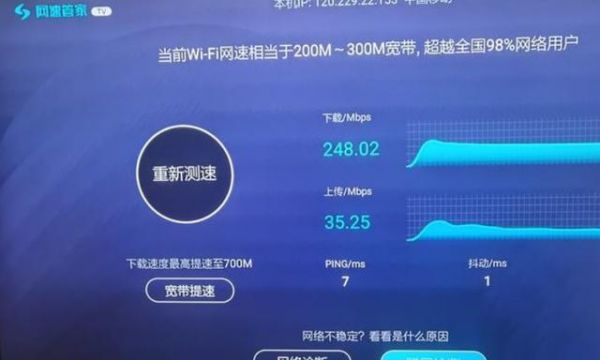 int6300实际传输速度(internet数据传输速率)-图2 int6300实际传输速度(internet数据传输速率)-图2