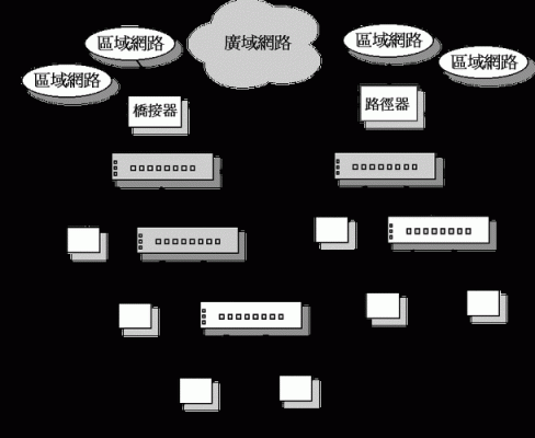 数据的同步传输技术(数据传输和数据同步)-图3 数据的同步传输技术(数据传输和数据同步)-图3