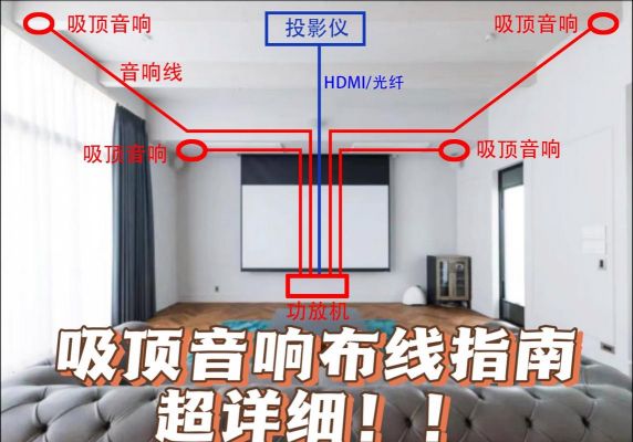 音频长距离传输(音频线传输距离)-图2 音频长距离传输(音频线传输距离)-图2