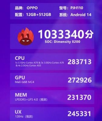 包含820跑分12万的词条
