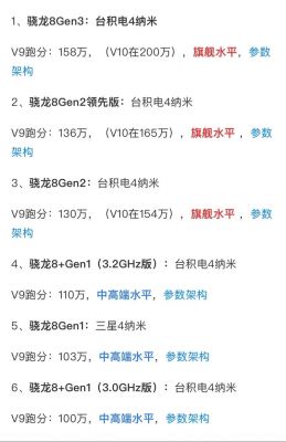 包含骁龙626处理器跑分的词条-图1 包含骁龙626处理器跑分的词条-图1