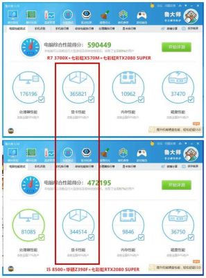 关于amdx630鲁大师跑分的信息-图2 关于amdx630鲁大师跑分的信息-图2