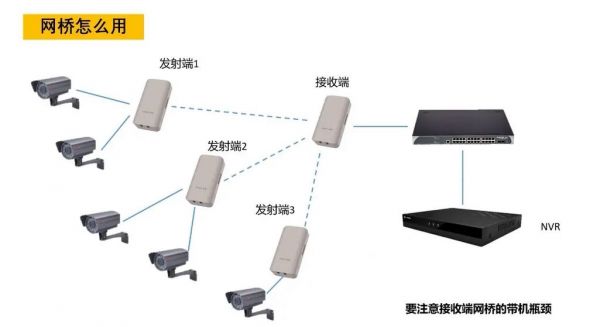 无线电传输(无线电力传输)-图2 无线电传输(无线电力传输)-图2