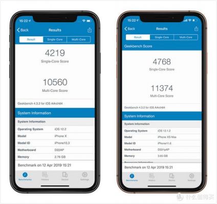 iphonex高跑分的简单介绍-图2 iphonex高跑分的简单介绍-图2