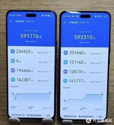 关于12月手机跑分榜的信息-图1 关于12月手机跑分榜的信息-图1