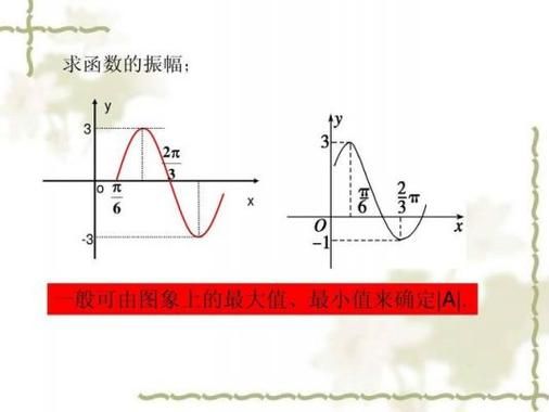 系统传输函数计算(传输函数的计算)-图2 系统传输函数计算(传输函数的计算)-图2
