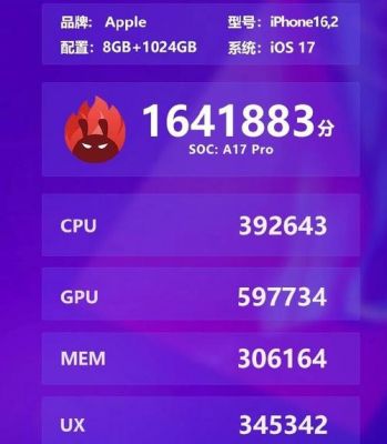 包含iphon跑分软件的词条