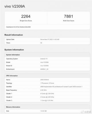 vivox2O跑分的简单介绍