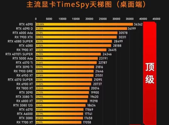 2080stimespy跑分的简单介绍-图2 2080stimespy跑分的简单介绍-图2