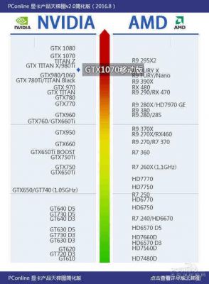 1070vr跑分的简单介绍-图2 1070vr跑分的简单介绍-图2