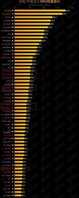 包含cpu641跑分多少的词条-图2 包含cpu641跑分多少的词条-图2