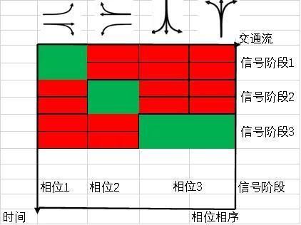 传输信号相位变化值（传输信号相位变化值怎么求）