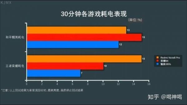 关于pro1500跑分的信息-图3 关于pro1500跑分的信息-图3