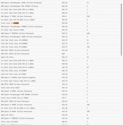 关于渲染跑分软件的信息-图3 关于渲染跑分软件的信息-图3