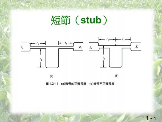 为什么高频信号传输(为什么用高频传输)-图2 为什么高频信号传输(为什么用高频传输)-图2