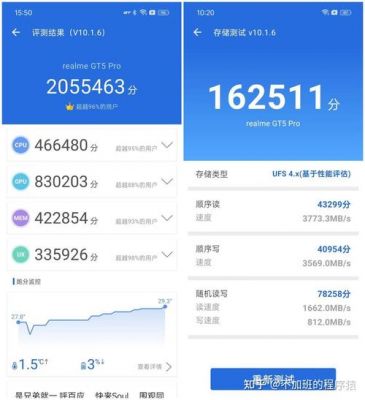 包含酷派手机跑分多少的词条-图3 包含酷派手机跑分多少的词条-图3