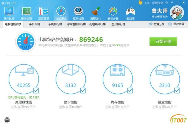 整机跑分的简单介绍