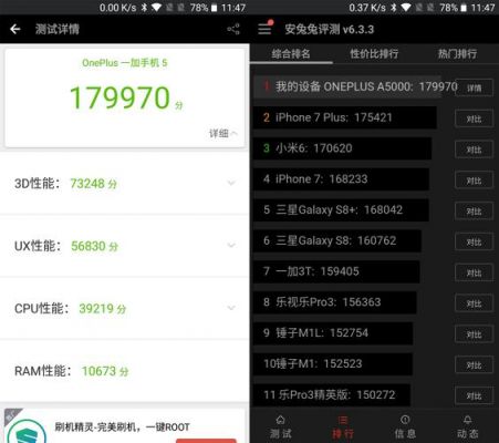 关于一加5真实跑分的信息