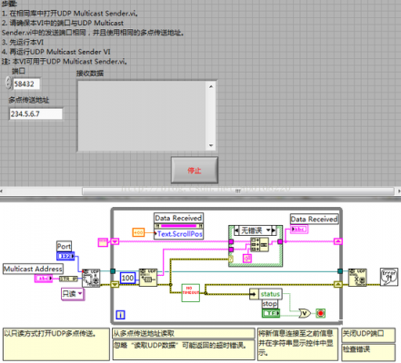 labviewudp传输数据(labview发送udp数据示例)-图3 labviewudp传输数据(labview发送udp数据示例)-图3