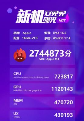 ipadmini2019跑分的简单介绍-图2 ipadmini2019跑分的简单介绍-图2