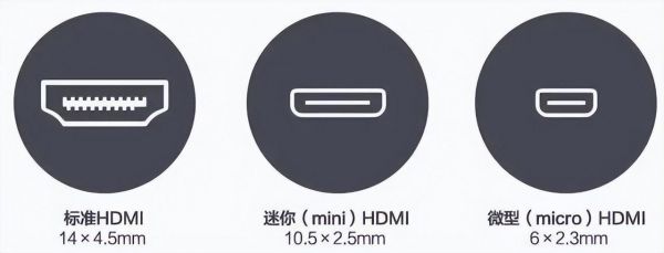 dp传输hmi(dp传输的是什么信号)-图2 dp传输hmi(dp传输的是什么信号)-图2