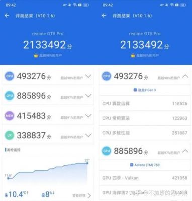 4月手机跑分的简单介绍