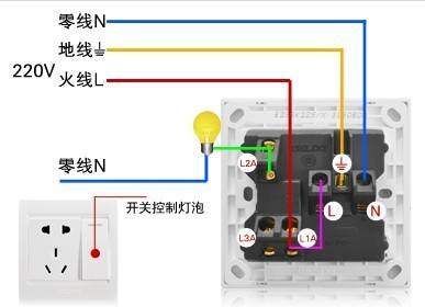 双向传输电视插座（双向传输电视插座怎么接线）