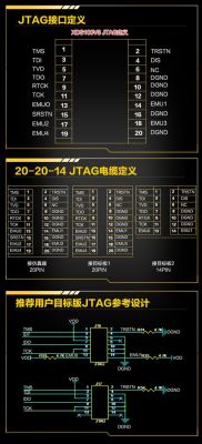 cc1310传输速率(传输速度c10)-图3 cc1310传输速率(传输速度c10)-图3