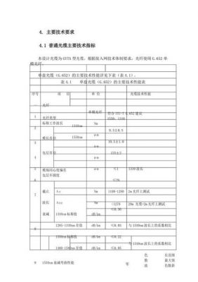 光纤传输参数（光纤的传输率）