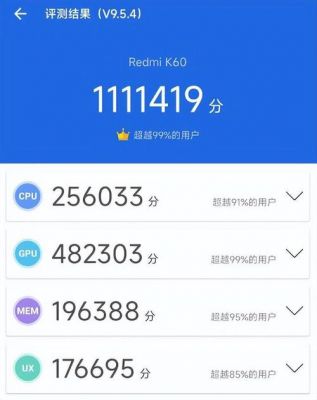 包含红米2手机跑分的词条-图3 包含红米2手机跑分的词条-图3