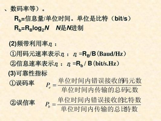 传输速率误码率(传输速率误码率计算公式)-图3 传输速率误码率(传输速率误码率计算公式)-图3