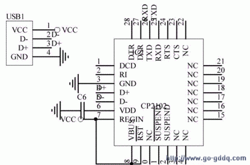cp2102传输速率（传输速率960bs）