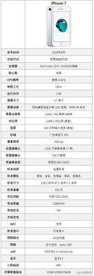 关于苹果7参数跑分的信息