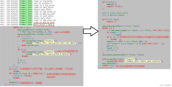 串口传输错误(串口连接错误)-图2 串口传输错误(串口连接错误)-图2