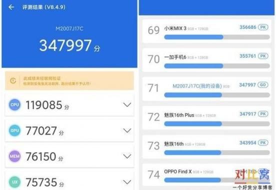 k20跑分的简单介绍